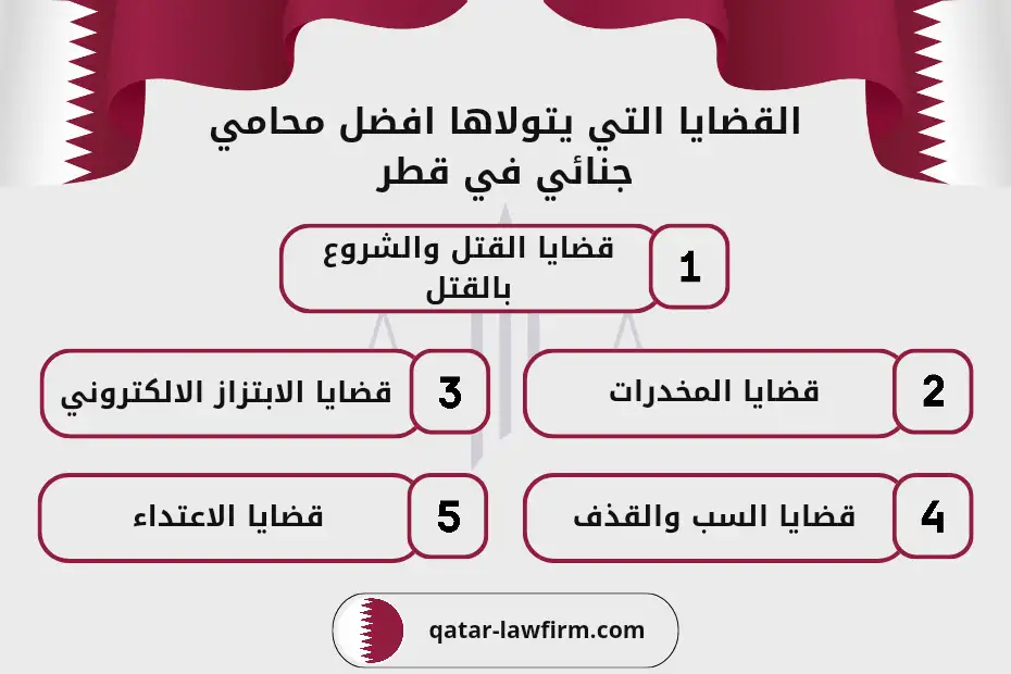 القضايا التي يتولاها افضل محامي جنائي في قطر