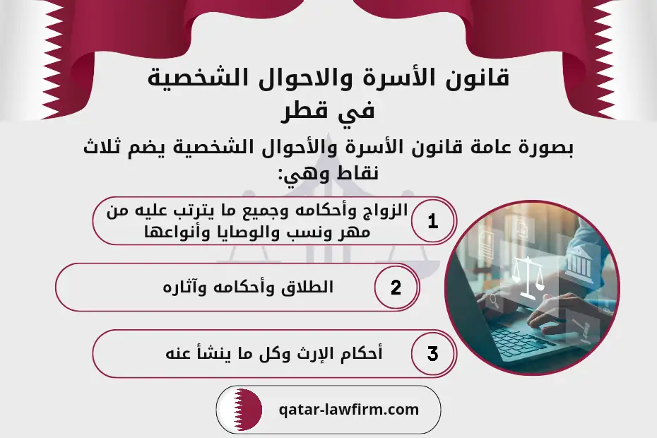 قانون الأسرة والاحوال الشخصية في قطر