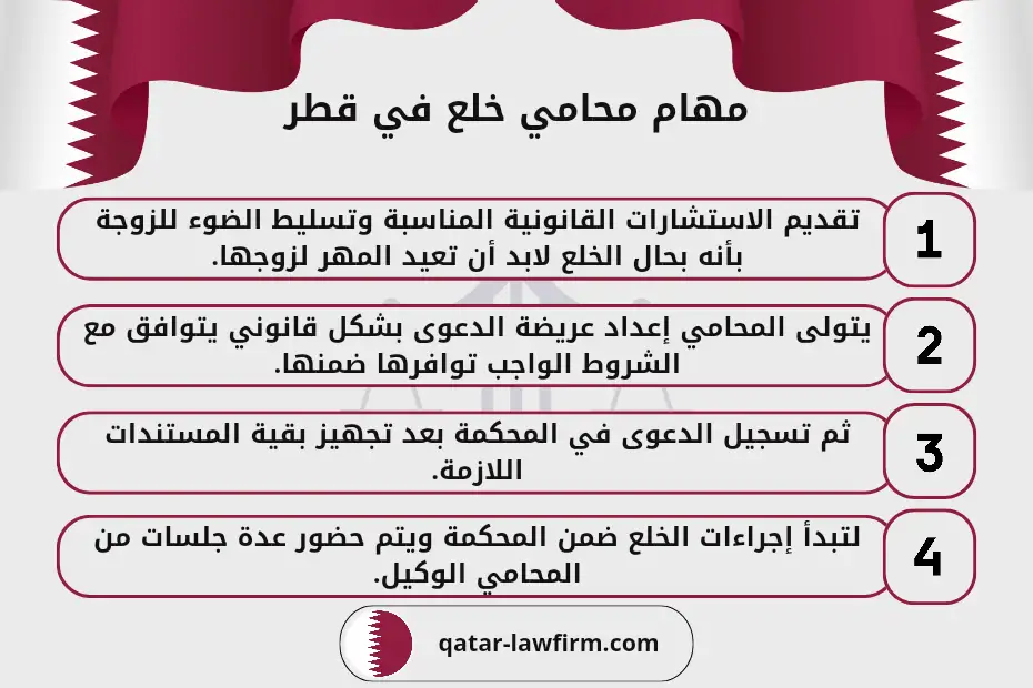 مهام محامي الخلع في قطر
