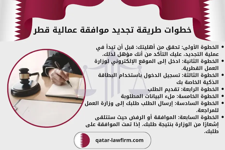 خطوات طريقة تجديد موافقة عمالية قطر