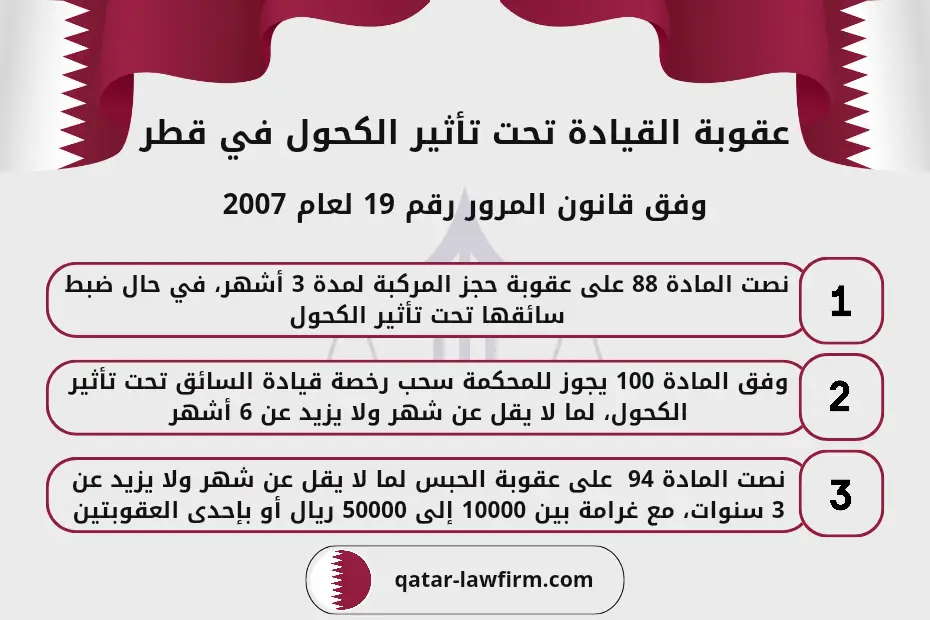 عقوبة القيادة تحت تأثير الكحول في قطر