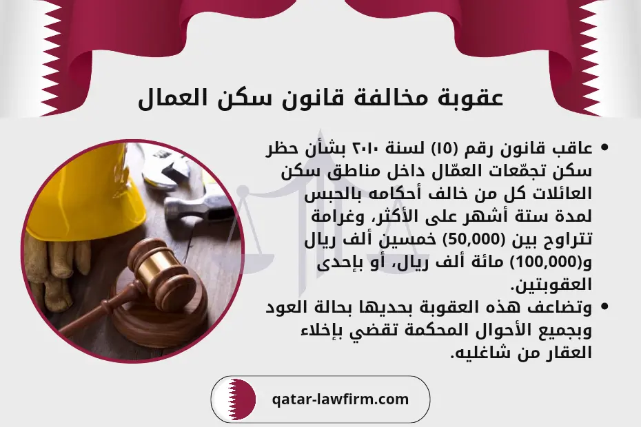 عقوبة مخالفة قانون سكن العمال