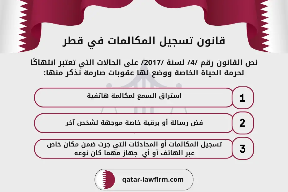 قانون تسجيل المكالمات في قطر