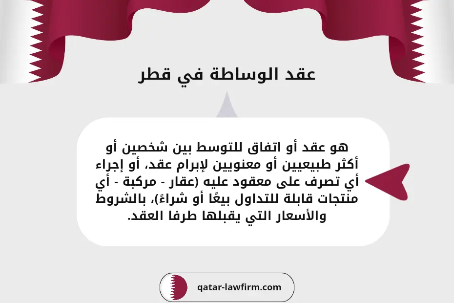 عقد الوساطة في قطر