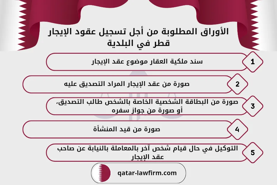 الأوراق المطلوبة من أجل تسجيل عقود الإيجار قطر في البلدية