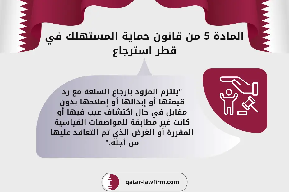 المادة 5 من قانون حماية المستهلك قطر استرجاع