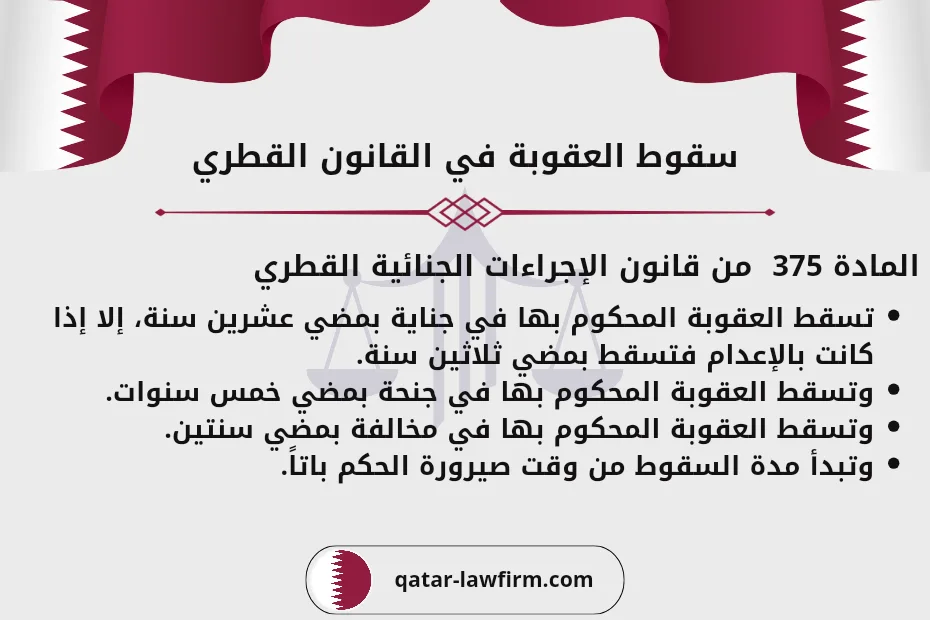 سقوط العقوبة في القانون القطري للإجراءات الجنائية