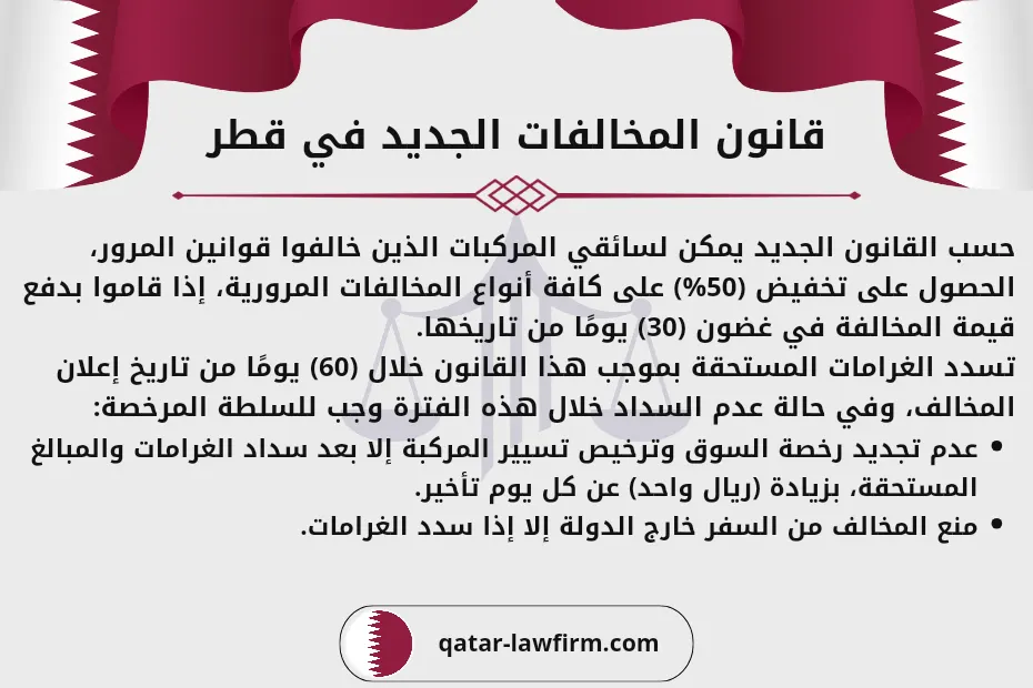 قانون المخالفات الجديد في قطر