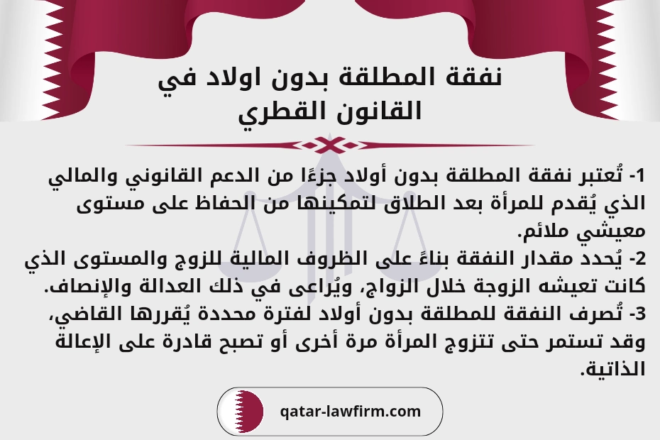 نفقة المطلقة بدون اولاد في القانون القطري.
1- تُعتبر نفقة المطلقة بدون أولاد جزءًا من الدعم القانوني والمالي الذي يُقدم للمرأة بعد الطلاق لتمكينها من الحفاظ على مستوى معيشي ملائم.
2- يُحدد مقدار النفقة بناءً على الظروف المالية للزوج والمستوى الذي كانت تعيشه الزوجة خلال الزواج، ويُراعى في ذلك العدالة والإنصاف.
3- تُصرف النفقة للمطلقة بدون أولاد لفترة محددة يُقررها القاضي، وقد تستمر حتى تتزوج المرأة مرة أخرى أو تصبح قادرة على الإعالة الذاتية.