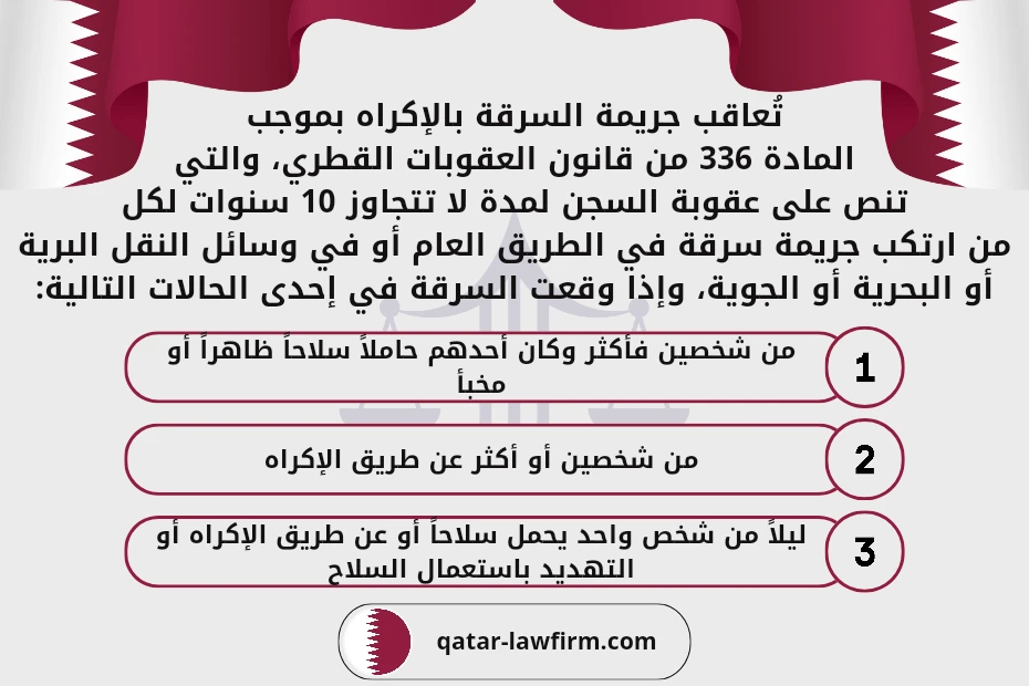 تُعاقب جريمة السرقة بالإكراه بموجب المادة 336 من قانون العقوبات القطري، والتي تنص على عقوبة السجن لمدة لا تتجاوز 10 سنوات لكل من ارتكب جريمة سرقة في الطريق العام أو في وسائل النقل البرية أو البحرية أو الجوية، وإذا وقعت السرقة في إحدى الحالات التالية:
1- من شخصين فأكثر وكان أحدهم حاملاً سلاحاً ظاهراً أو مخبأ.
2- من شخصين أو أكثر عن طريق الإكراه.
3- ليلاً من شخص واحد يحمل سلاحاً أو عن طريق الإكراه أو التهديد باستعمال السلاح.