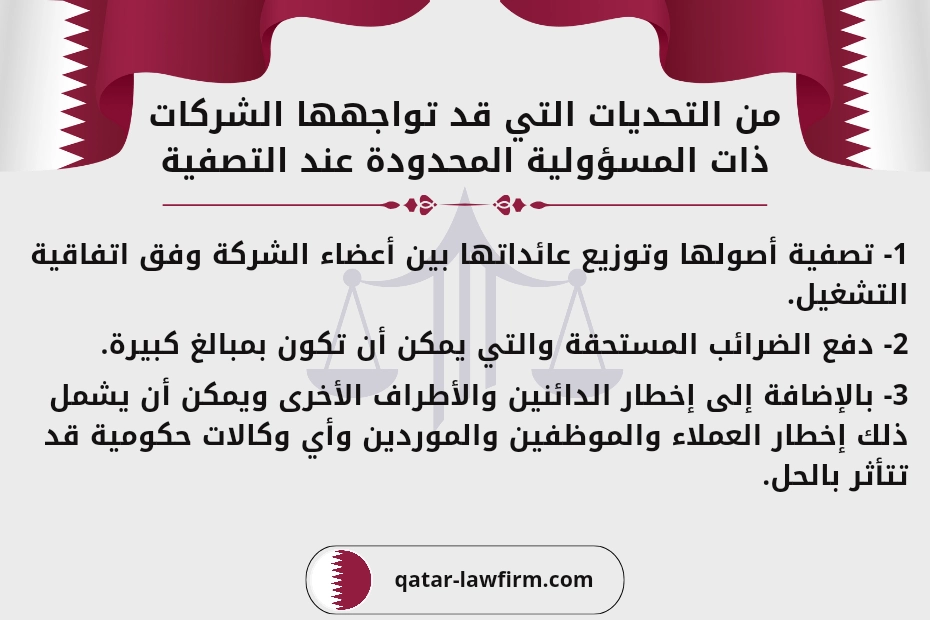 من التحديات التي قد تواجهها الشركات ذات المسؤولية المحدودة عند التصفية:
1- تصفية أصولها وتوزيع عائداتها بين أعضاء الشركة وفق اتفاقية التشغيل.
2- دفع الضرائب المستحقة والتي يمكن أن تكون بمبالغ كبيرة.
3- بالإضافة إلى إخطار الدائنين والأطراف الأخرى ويمكن أن يشمل ذلك إخطار العملاء والموظفين والموردين وأي وكالات حكومية قد تتأثر بالحل.