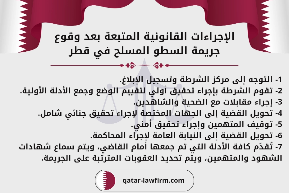 الإجراءات القانونية المتبعة بعد وقوع جريمة السطو المسلح في قطر.
1- التوجه إلى مركز الشرطة وتسجيل الإبلاغ.
2- تقوم الشرطة بإجراء تحقيق أولي لتقييم الوضع وجمع الأدلة الأولية.
3- إجراء مقابلات مع الضحية والشاهدين.
4- تحويل القضية إلى الجهات المختصة لإجراء تحقيق جنائي شامل.
5- توقيف المتهمين وإجراء تحقيق أمني.
6- تحويل القضية إلى النيابة العامة لإجراء المحاكمة.
7- تُقدّم كافة الأدلة التي تم جمعها أمام القاضي، ويتم سماع شهادات الشهود والمتهمين، ويتم تحديد العقوبات المترتبة على الجريمة.