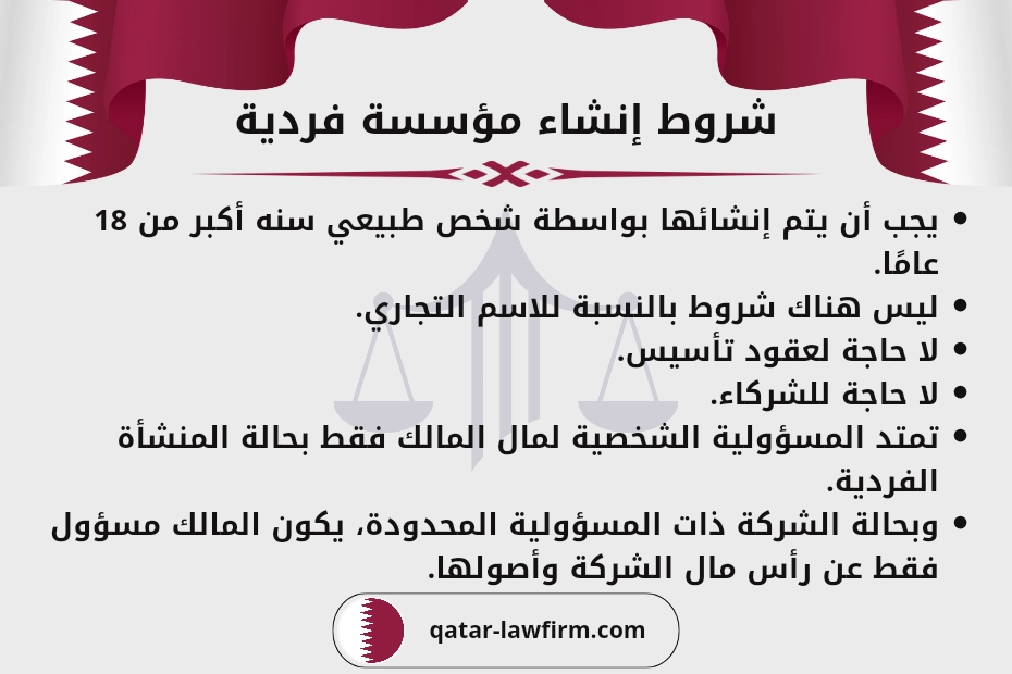 شروط إنشاء مؤسسة فردية:
يجب أن يتم إنشائها بواسطة شخص طبيعي سنه أكبر من 18 عامًا.
ليس هناك شروط بالنسبة للاسم التجاري.
لا حاجة لعقود تأسيس.
لا حاجة للشركاء.
تمتد المسؤولية الشخصية لمال المالك فقط بحالة المنشأة الفردية.
وبحالة الشركة ذات المسؤولية المحدودة، يكون المالك مسؤول فقط عن رأس مال الشركة وأصولها.