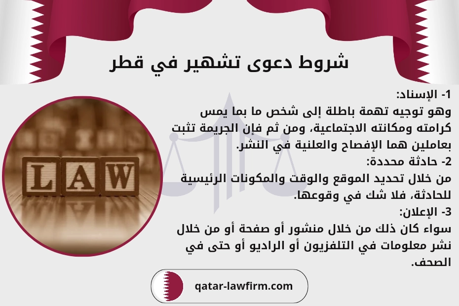 شروط دعوى تشهير في قطر
1- الإسناد:
وهو توجيه تهمة باطلة إلى شخص ما بما يمس كرامته ومكانته الاجتماعية، ومن ثم فإن الجريمة تثبت بعاملين هما الإفصاح والعلنية في النشر.
2- حادثة محددة:
من خلال تحديد الموقع والوقت والمكونات الرئيسية للحادثة، فلا شك في وقوعها.
3- الإعلان:
سواء كان ذلك من خلال منشور أو صفحة أو من خلال نشر معلومات في التلفزيون أو الراديو أو حتى في الصحف.