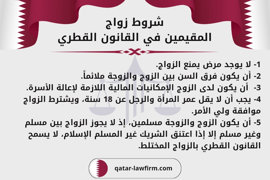 شروط زواج المقيمين في القانون القطري
1- لا يوجد مرض يمنع الزواج.
2- أن يكون فرق السن بين الزوج والزوجة ملائماً.
3-  أن يكون لدى الزوج الإمكانيات المالية اللازمة لإعالة الأسرة.
4- يجب أن لا يقل عمر المرأة والرجل عن 18 سنة، ويشترط الزواج موافقة ولي الأمر.
5- أن يكون الزوج والزوجة مسلمين، إذ لا يجوز الزواج بين مسلم وغير مسلم إلا إذا اعتنق الشريك غير المسلم الإسلام، لا يسمح القانون القطري بالزواج المختلط.