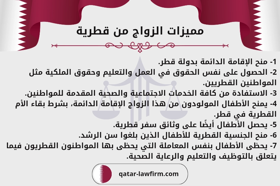 مميزات الزواج من قطرية.
1- منح الإقامة الدائمة بدولة قطر.
2- الحصول على نفس الحقوق في العمل والتعليم وحقوق الملكية مثل المواطنين القطريين.
3- الاستفادة من كافة الخدمات الاجتماعية والصحية المقدمة للمواطنين.
4- يمنح الأطفال المولودون من هذا الزواج الإقامة الدائمة، بشرط بقاء الأم القطرية في قطر.
5- يحصل الأطفال أيضًا على وثائق سفر قطرية.
6- منح الجنسية القطرية للأطفال الذين بلغوا سن الرشد.
7- يحظى الأطفال بنفس المعاملة التي يحظى بها المواطنون القطريون فيما يتعلق بالتوظيف والتعليم والرعاية الصحية.