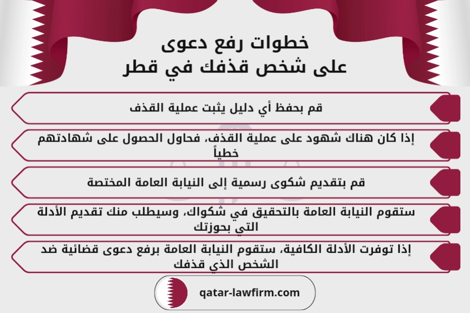 خطوات  رفع دعوى على شخص قذفك في قطر
1- قم بحفظ أي دليل يثبت عملية القذف.
2- إذا كان هناك شهود على عملية القذف، فحاول الحصول على شهادتهم خطياً.
3- قم بتقديم شكوى رسمية إلى النيابة العامة المختصة.
4- ستقوم النيابة العامة بالتحقيق في شكواك، وسيطلب منك تقديم الأدلة التي بحوزتك.
5- إذا توفرت الأدلة الكافية، ستقوم النيابة العامة برفع دعوى قضائية ضد الشخص الذي قذفك.