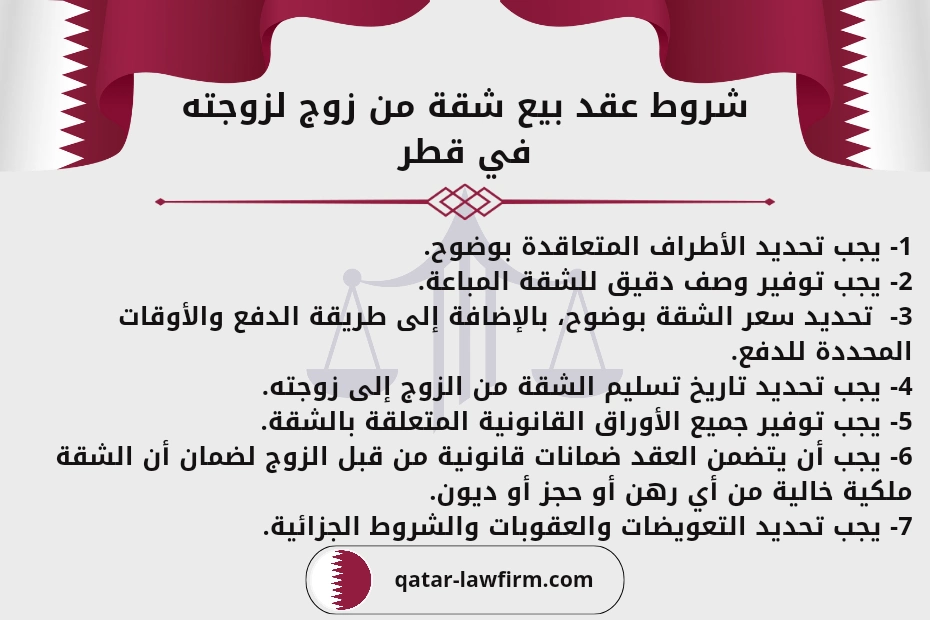 شروط عقد بيع شقة من زوج لزوجته في فطر.
1- يجب تحديد الأطراف المتعاقدة بوضوح.
2- يجب توفير وصف دقيق للشقة المباعة.
3-  تحديد سعر الشقة بوضوح، بالإضافة إلى طريقة الدفع والأوقات المحددة للدفع.
4- يجب تحديد تاريخ تسليم الشقة من الزوج إلى زوجته.
5- يجب توفير جميع الأوراق القانونية المتعلقة بالشقة.
6- يجب أن يتضمن العقد ضمانات قانونية من قبل الزوج لضمان أن الشقة ملكية خالية من أي رهن أو حجز أو ديون.
7- يجب تحديد التعويضات والعقوبات والشروط الجزائية.