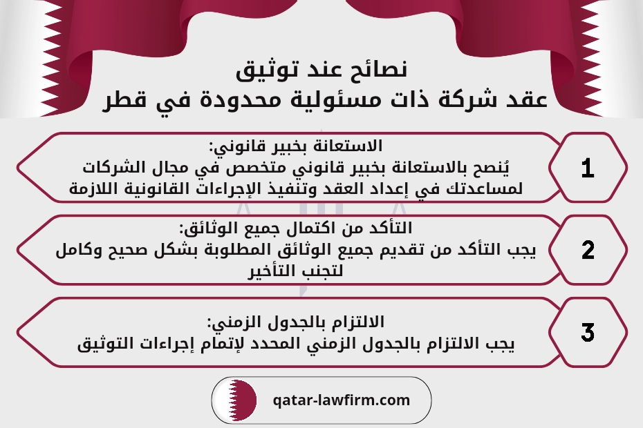 نصائح عند توثيق عقد شركة ذات مسئولية محدودة في الأردن.
1- الاستعانة بخبير قانوني:
يُنصح بالاستعانة بخبير قانوني متخصص في مجال الشركات لمساعدتك في إعداد العقد وتنفيذ الإجراءات القانونية اللازمة.
2- التأكد من اكتمال جميع الوثائق:
يجب التأكد من تقديم جميع الوثائق المطلوبة بشكل صحيح وكامل لتجنب التأخير.
3- الالتزام بالجدول الزمني:
يجب الالتزام بالجدول الزمني المحدد لإتمام إجراءات التوثيق.