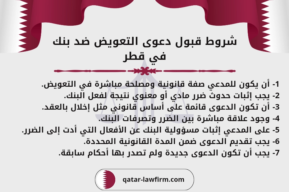 شروط قبول دعوى التعويض ضد بنك في قطر.
1- أن يكون للمدعي صفة قانونية ومصلحة مباشرة في التعويض.
2- يجب إثبات حدوث ضرر مادي أو معنوي نتيجة لفعل البنك.
3- أن تكون الدعوى قائمة على أساس قانوني مثل إخلال بالعقد.
4- وجود علاقة مباشرة بين الضرر وتصرفات البنك.
5- على المدعي إثبات مسؤولية البنك عن الأفعال التي أدت إلى الضرر.
6- يجب تقديم الدعوى ضمن المدة القانونية المحددة.
7- يجب أن تكون الدعوى جديدة ولم تصدر بها أحكام سابقة.